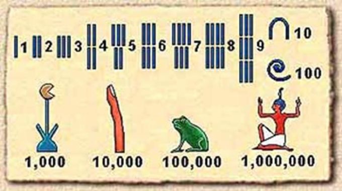 У єгиптян були відмінні знання з математики