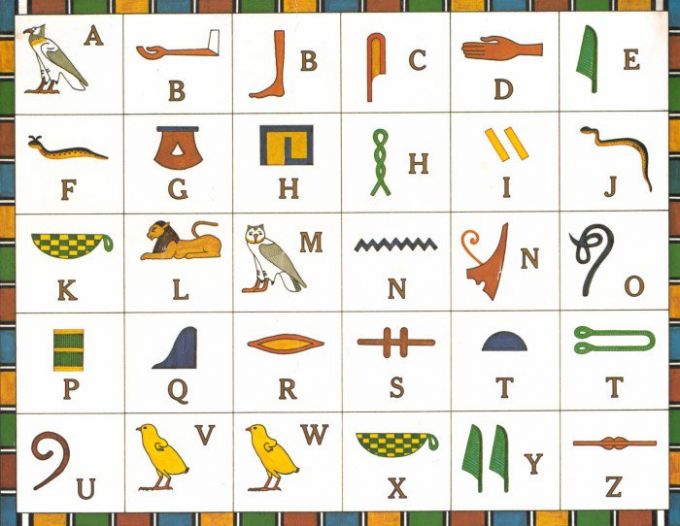 Звичайно, сьогодні люди не використовують єгипетський алфавіт, але ідея фонетичного алфавіту (де кожен символ є звук, а не ціле слово) прийшла саме з Єгипту